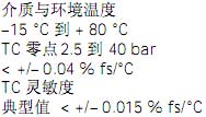 !!!!!!Huba+Huba 501系列压力变送器+使用说明2